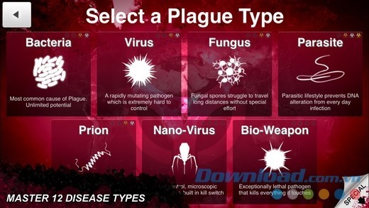 12 biến thể cơ bản của các loại virus đáng sợ