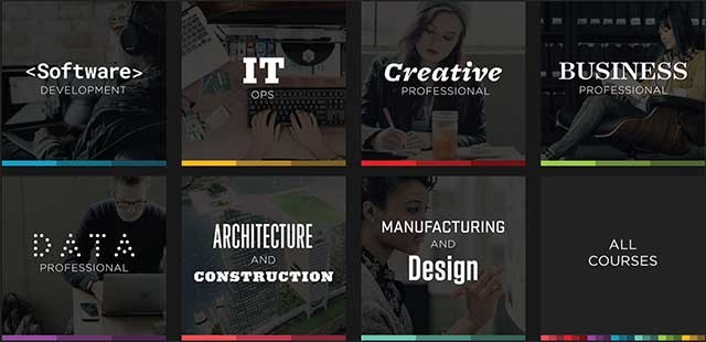 Cung cấp các khóa học công nghệ với nhiều chủ đề đa dạng