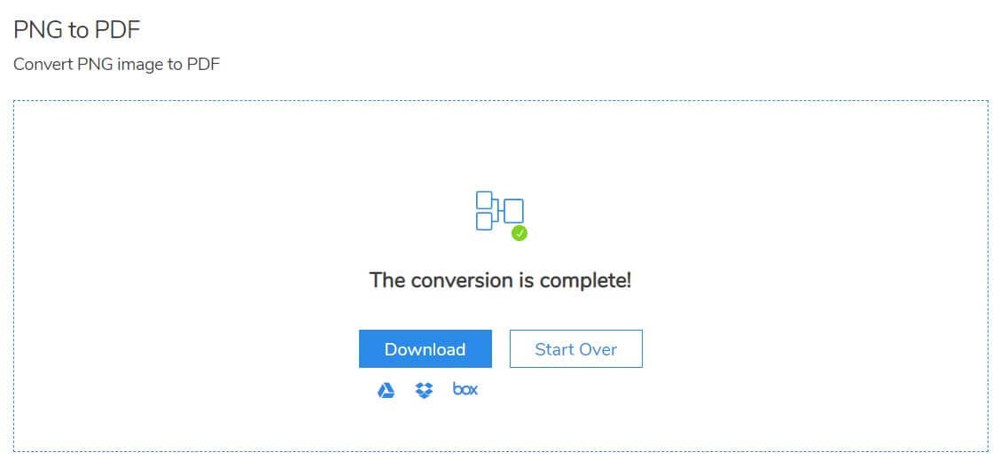 Giao diện hoàn tất quá trình chuyển đổi ảnh của PNG to PDF