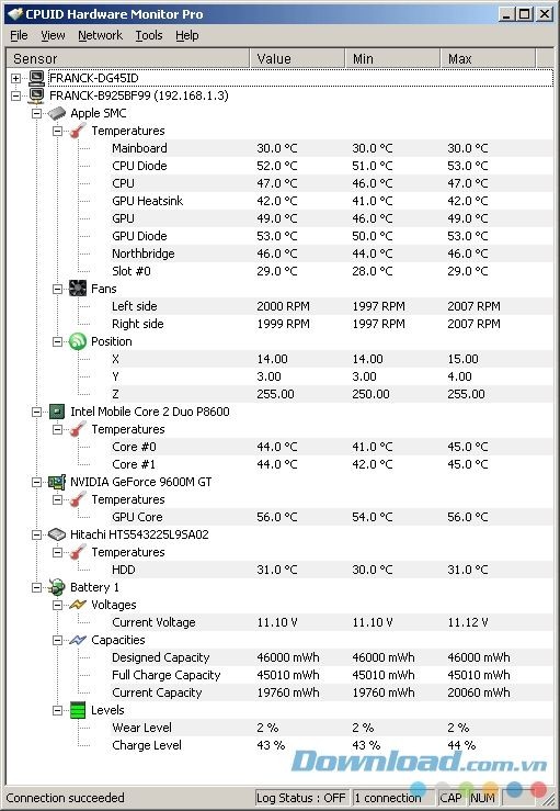 Màn hình làm việc chính của HWMonitor Pro
