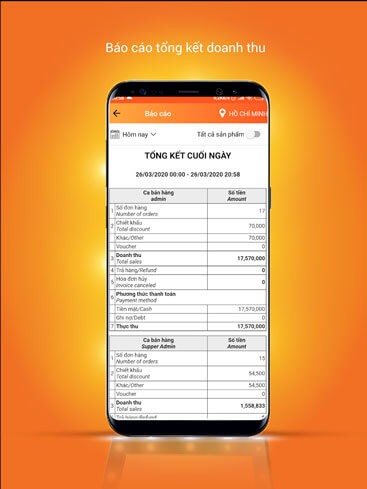 Báo cáo tổng kết doanh thu