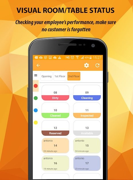 Xem tình hình bàn trống