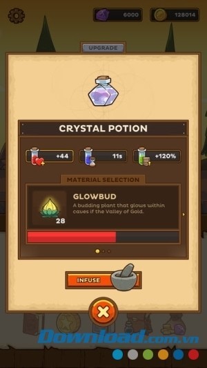 Chế tạo phương thuốc để tăng các khả năng