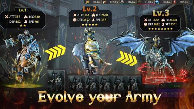 Tiến hóa và nâng cấp quân đội