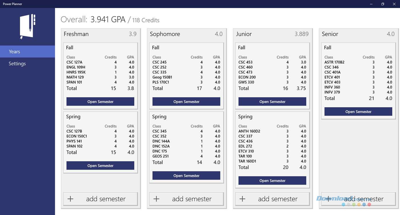 Tính điểm số tổng kết GPA