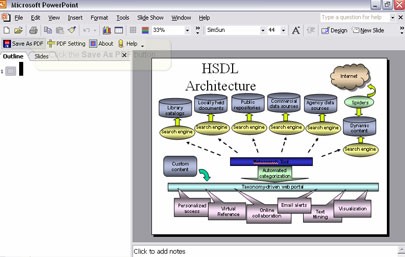PPT to PDF Converter