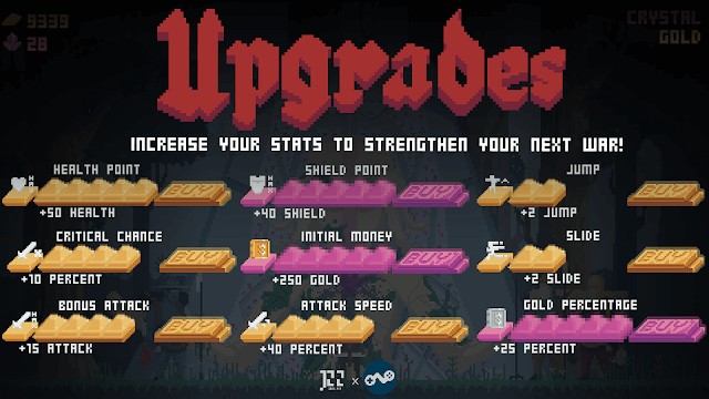 Tăng cường các chỉ số của bạn để mạnh mẽ hơn trong cuộc chiến tiếp theo