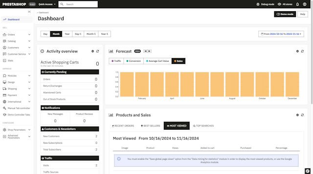Giao diện quản trị của PrestaShop được thiết kế trực quan