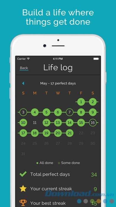 Theo dõi lịch trình trong ngày