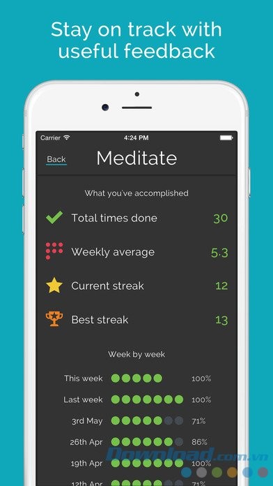 Theo dõi phản hồi