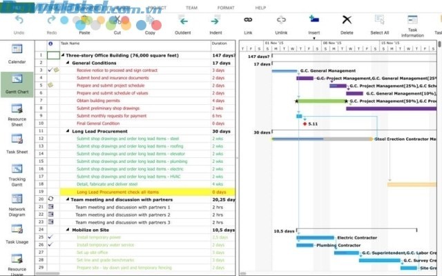 Giao diện trực quan giúp cho Project Plan đơn giản hơn