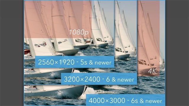 Hỗ trợ tỷ lệ khung hình cao