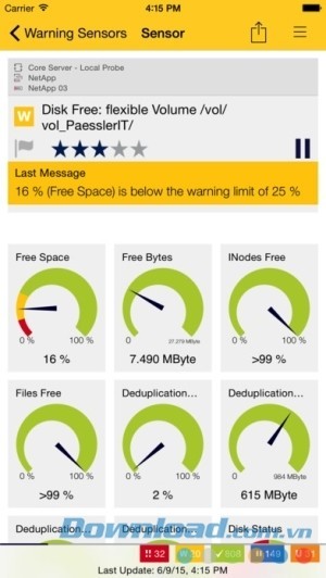 PRTG cho iOS cảnh báo các vấn đề phát sinh