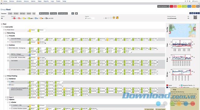 Giao diện phần mềm PRTG Network Monitor