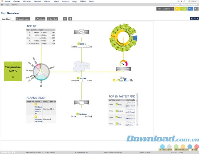 Sơ đồ mạng trực quan