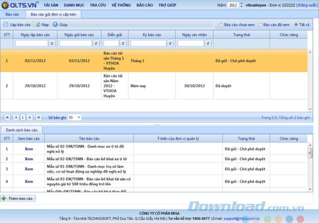 Báo cáo gửi đến đơn vị cấp trên