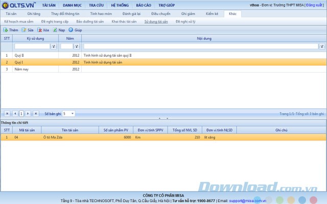 Theo dõi sử dụng tài sản