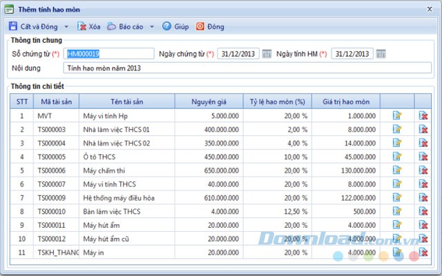 Tính hao mòn tài sản
