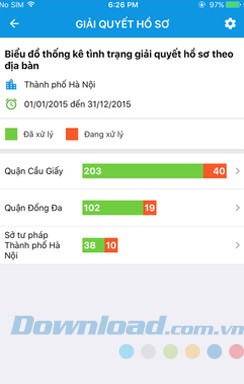 Giải quyết hồ sơ