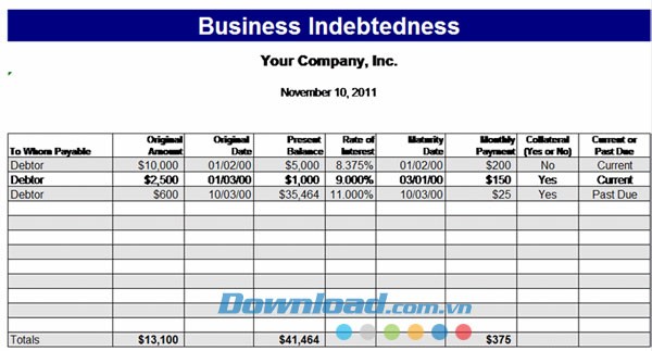 Quản lý nợ của doanh nghiệp
