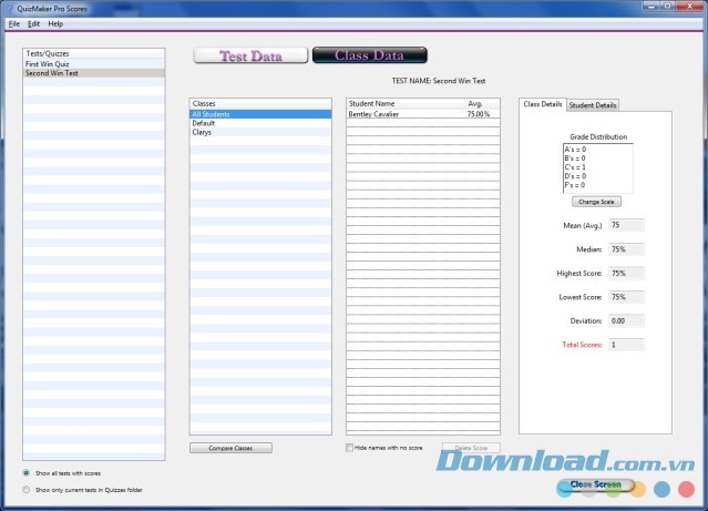 Kiểm soát chặt chẽ chất lượng học tập của học sinh qua từng bài kiểm tra