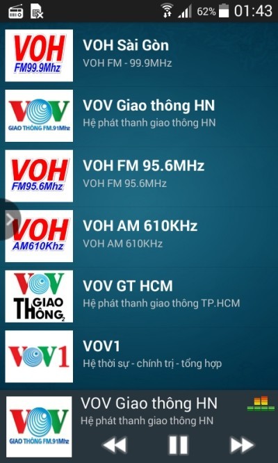 Danh sách các kênh trên Radio Việt Nam cho Android