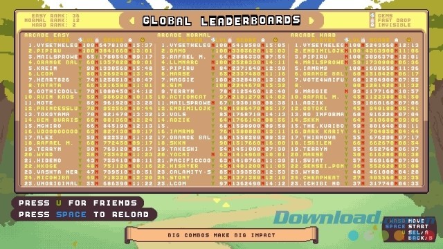 Nỗ lực giành thứ hạng tốt trong bảng xếp hạng toàn cầu của game nối hình mới Raining Blobs cho máy tính, Mac và Linux