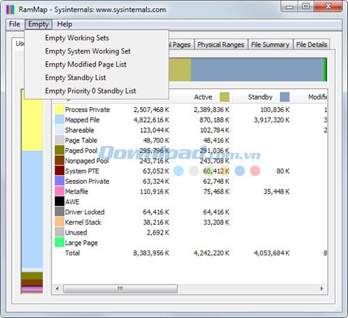 Giao diện của RAMMap
