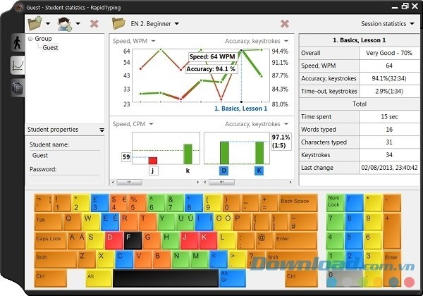 Theo dõi quá trình học bằng biểu đồ trực quan trên Rapid Typing Tutor