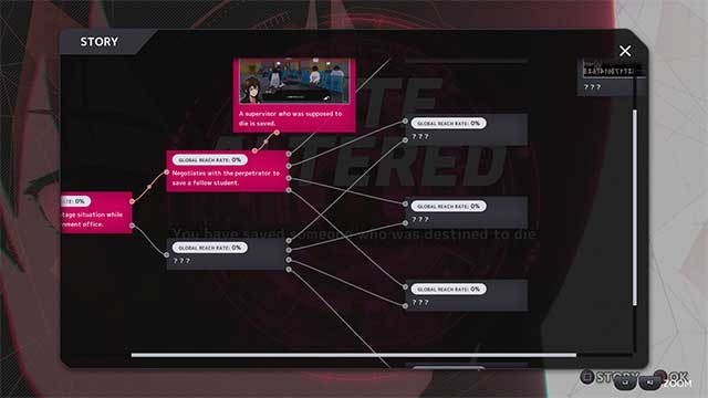 Tìm hiểu ký ức của mọi người để khám phá manh mối về vụ án