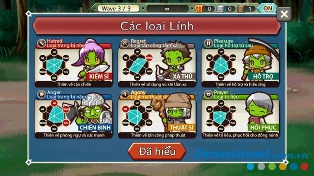 Hệ thống lính đồ sộ