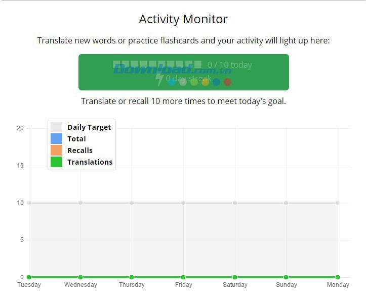 Theo dõi tiến trình học tập với Readlang