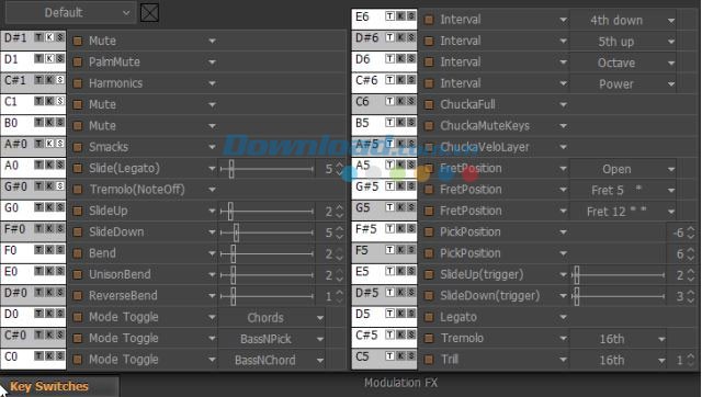Bàn phím chơi guitar