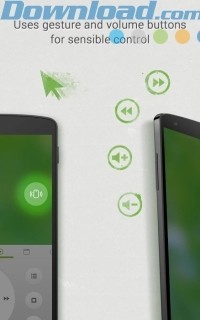 Sử dụng nút volume để điều chỉnh