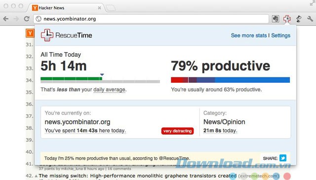 Giao diện Rescue Time trên trình duyệt