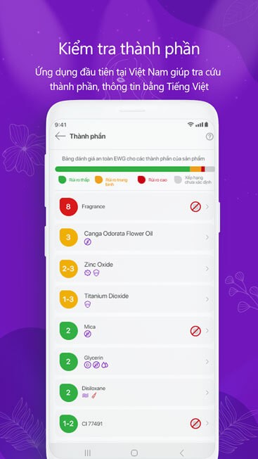 Kiểm tra thành phần sản phẩm