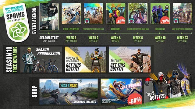 Riders Republic Season 10 hay còn gọi là Spring Season với hàng loạt item, sự kiện, phần thưởng hấp dẫn