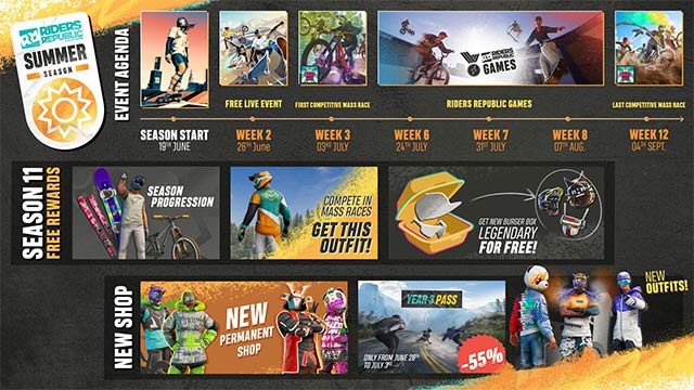 Riders Republic Season 11 giới thiệu sự kiện, cửa hàng, phần thưởng và nhiều nội dung khác