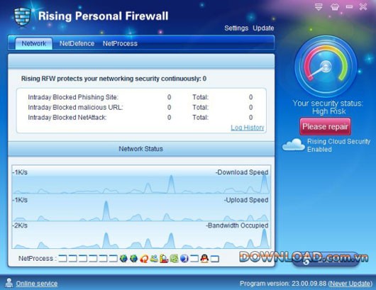 Rising Firewall 2011