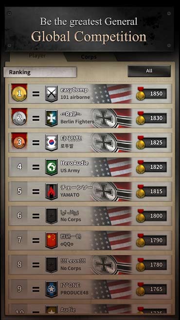 Trở thành vị tướng vĩ đại nhất trong cuộc cạnh tranh toàn cầu