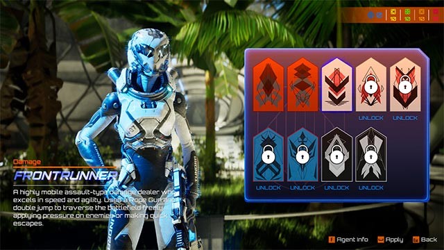 Lập đội gồm 4 đặc vụ với bộ kỹ năng, khả năng riêng