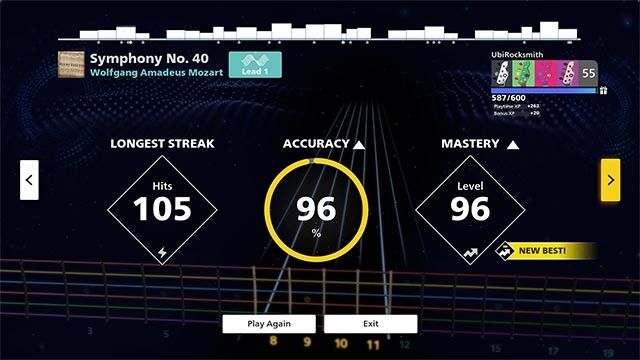 Đánh giá sự tiến bộ của người học với điểm số chi tiết