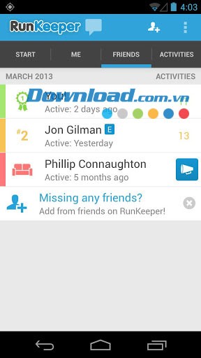 Tổng kết hoạt động của người dùng