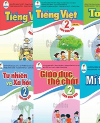 Sách Giáo Viên Lớp 2 Cánh Diều - Bộ SGV Điện Tử