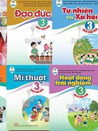 Sách Giáo Viên Lớp 3 Cánh Diều - Bộ SGV Điện Tử