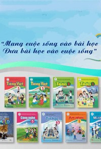Sách Giáo Viên Lớp 5 Cánh Diều - Bộ SGV Điện Tử