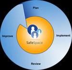 SafeSpace 1.2.107 - Ứng dụng Ngăn Chặn Virus Hiệu Quả