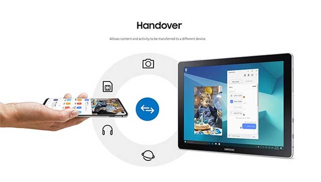 Samsung Flow giúp chia sẻ nội dung giữa các thiết bị