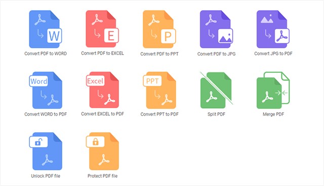 Tính năng chính của phần mềm chuyển đổi văn bản SanPDF