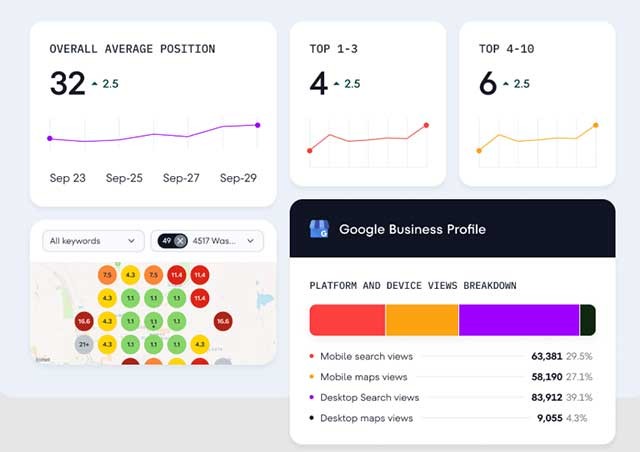Tiếp thị tại địa phương